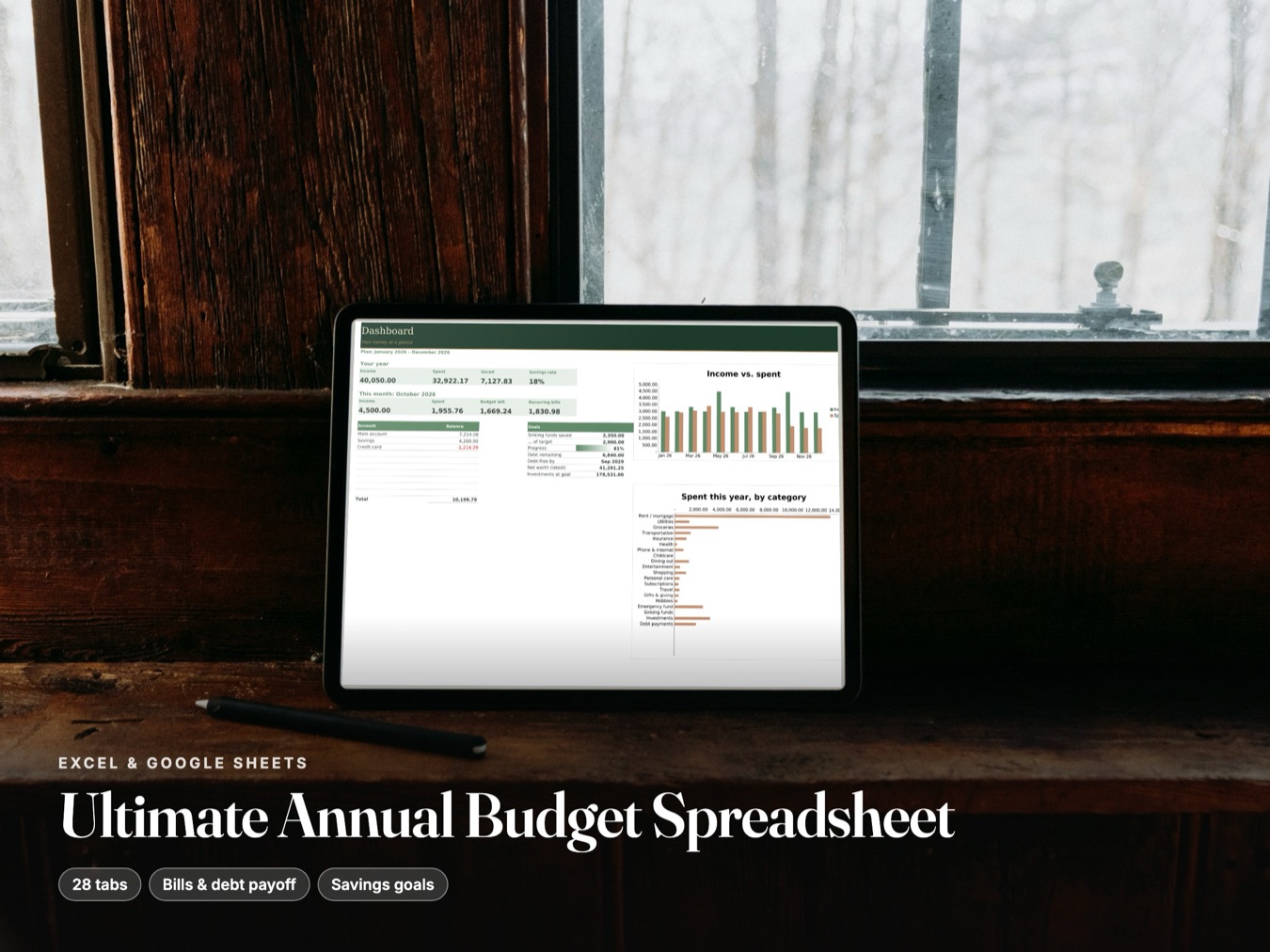 Ultimate Annual Budget: cover